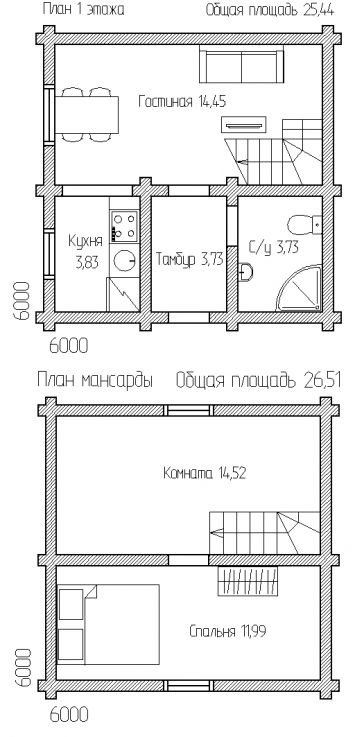 План Дачный дом 52 (Компактный двухэтажный дом для постоянного проживания размером 6х6)